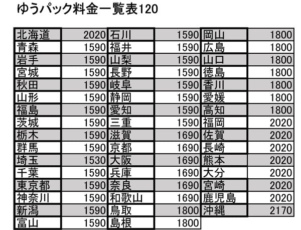 木製スタンド