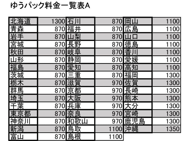 デンマークヴィンテージ雑貨　R.コペンハーゲン　1970年イヤーマグ 6-12