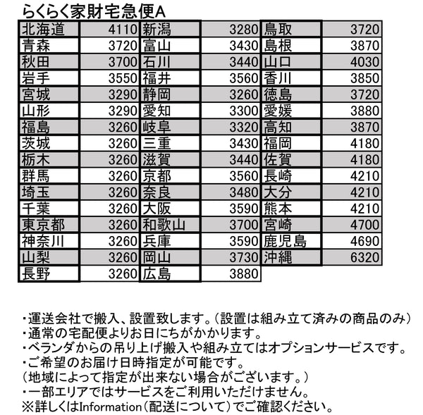 デンマーク ヴィンテージ  チーク ３段チェスト 6-25