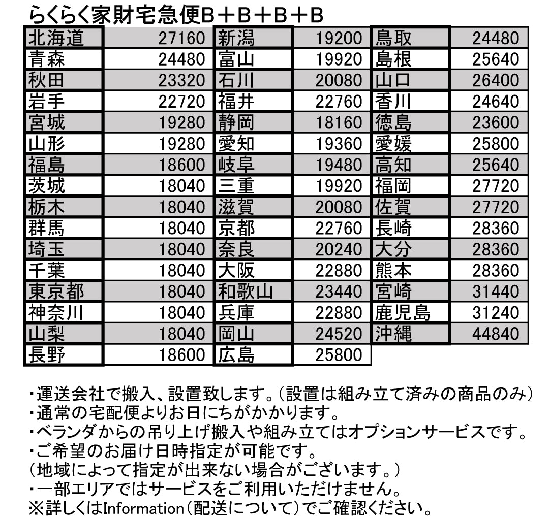 A様見学予約商品　G-PLAN ジープラン　フレスコサーキュラーチェア ４脚セット14