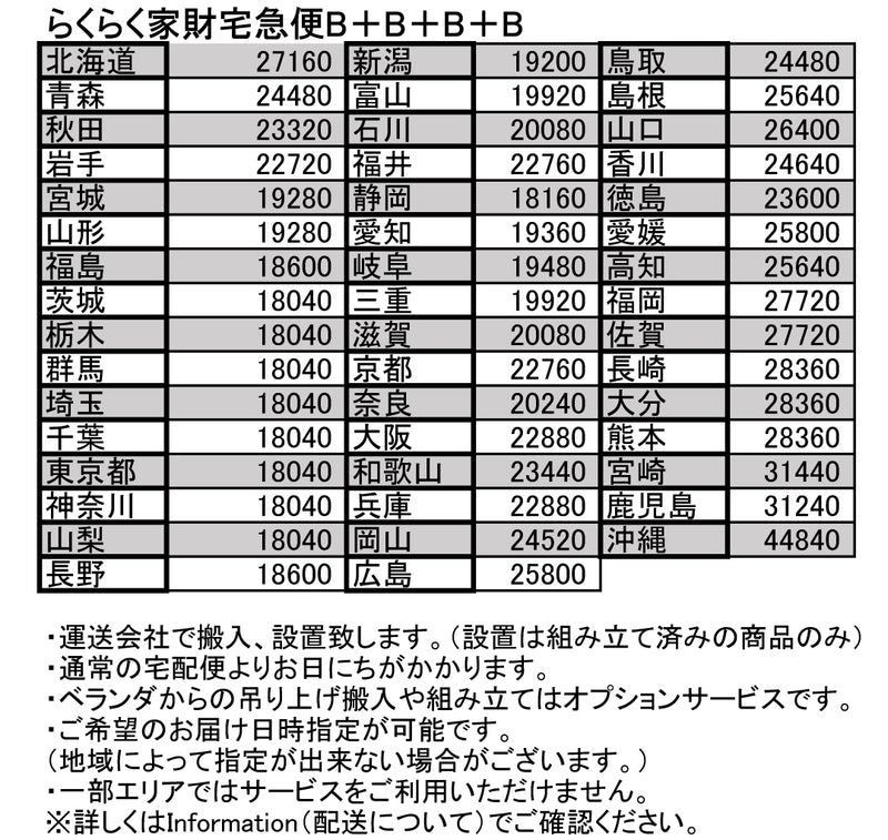 A様見学予約商品　G-PLAN ジープラン　フレスコサーキュラーチェア ４脚セット14