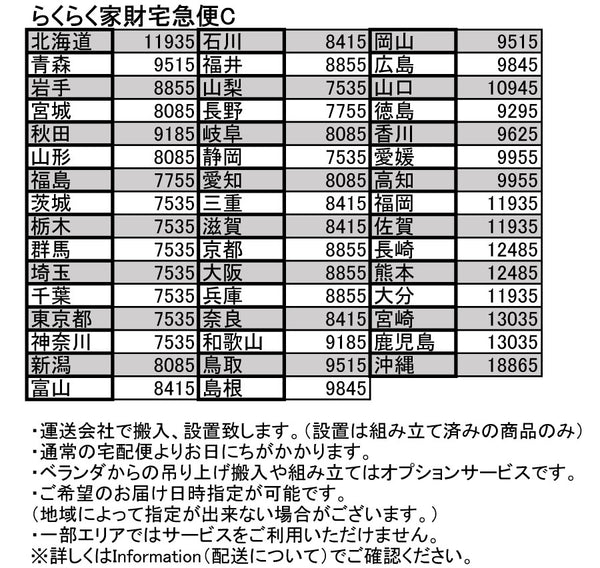 デンマークヴィンテージ  抽斗付キャビネット 3-40  (オイル仕上）