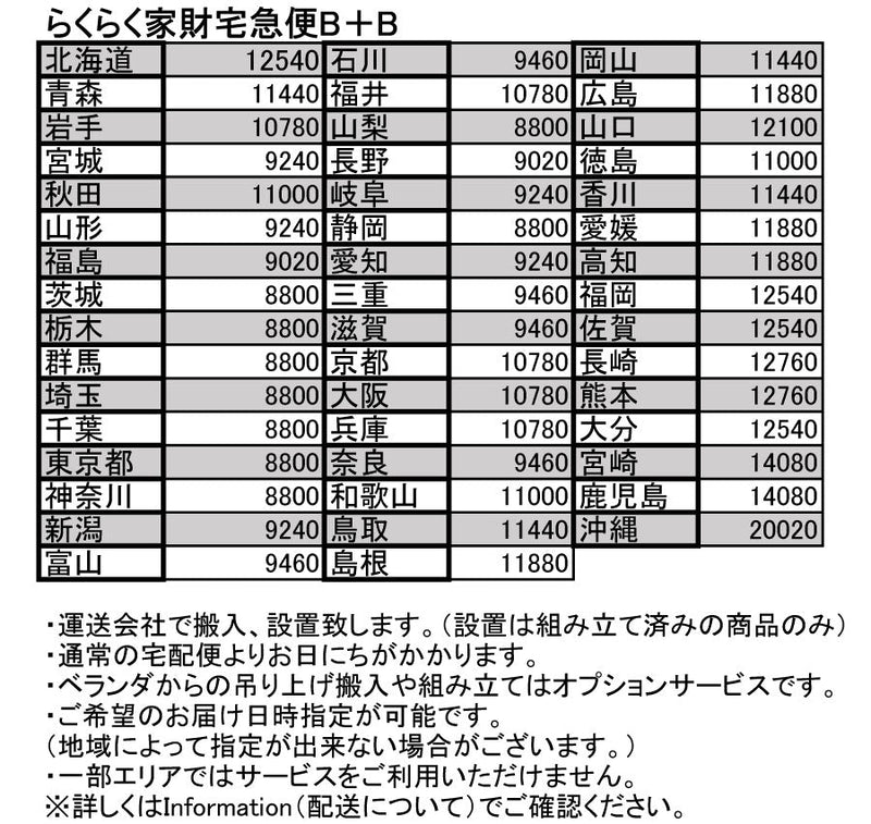 Nathan ネイサン ダイニングチェア ２脚セット(張替済)S27