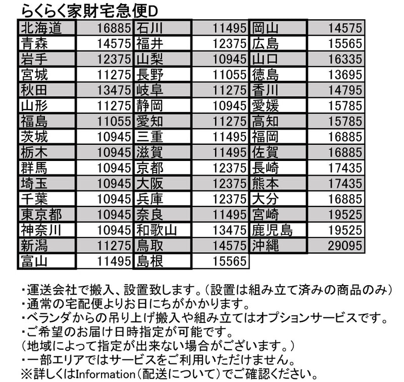 Younger　ヤンガー 　サイドボード